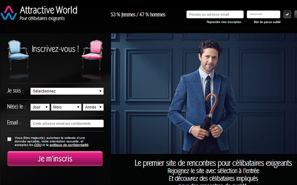 choisir un site de rencontres